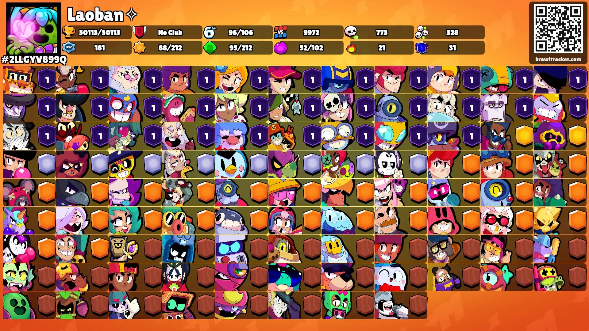 Laoban✧'s Ranks