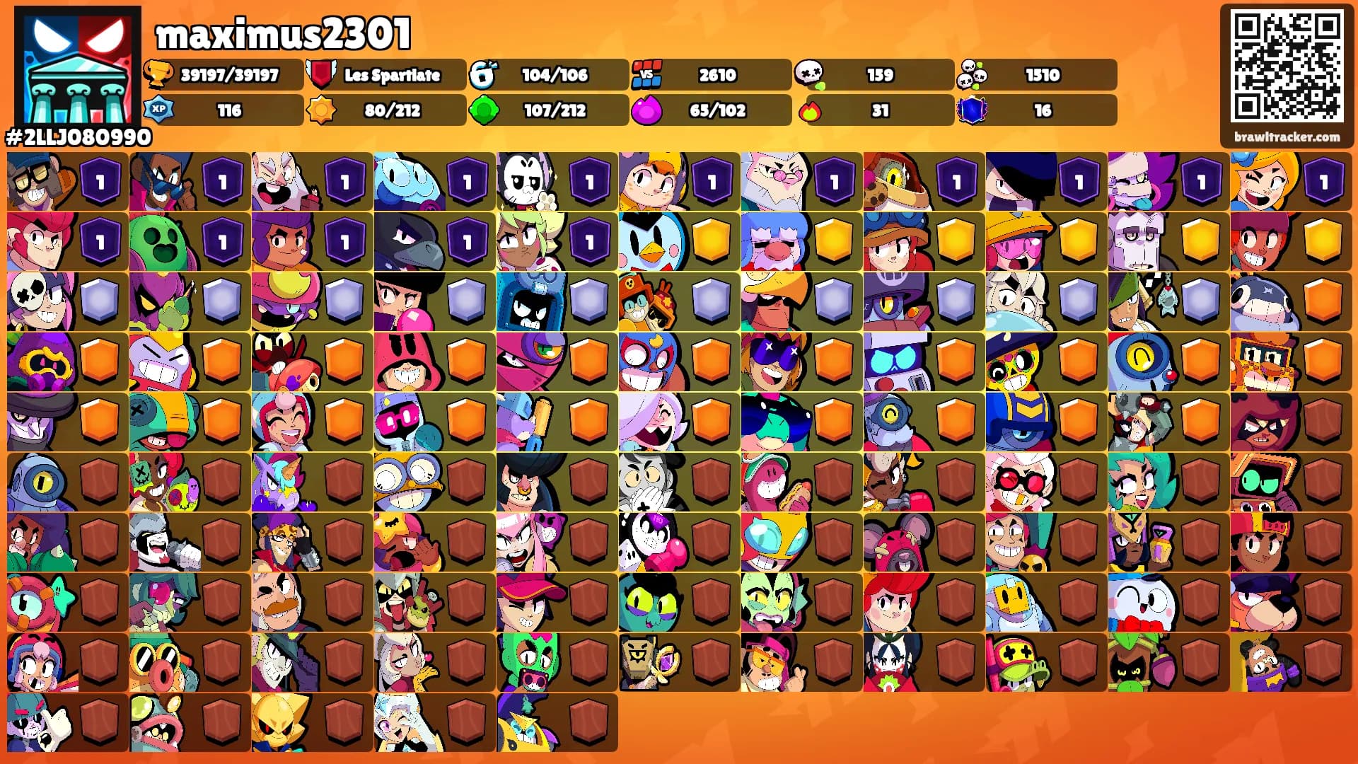maximus2301's Ranks