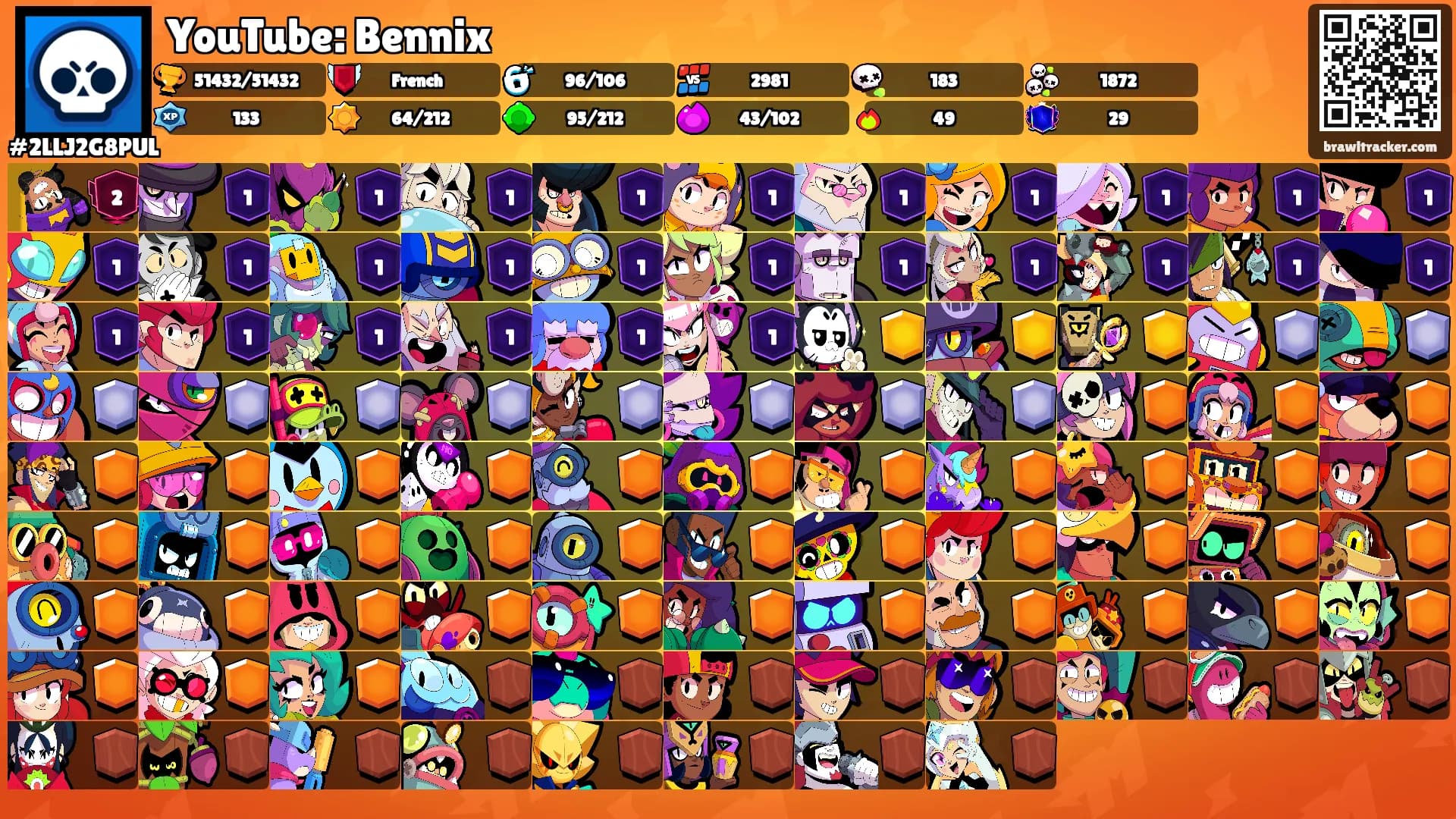 YouTube: Bennix's Ranks