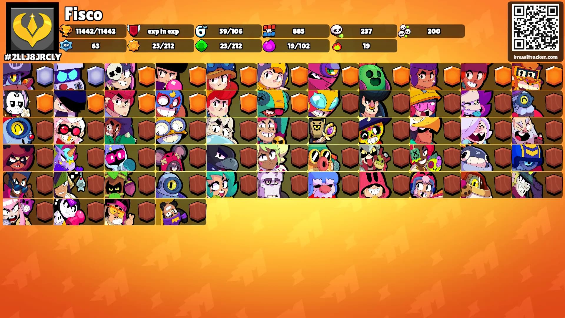 Fisco's Ranks