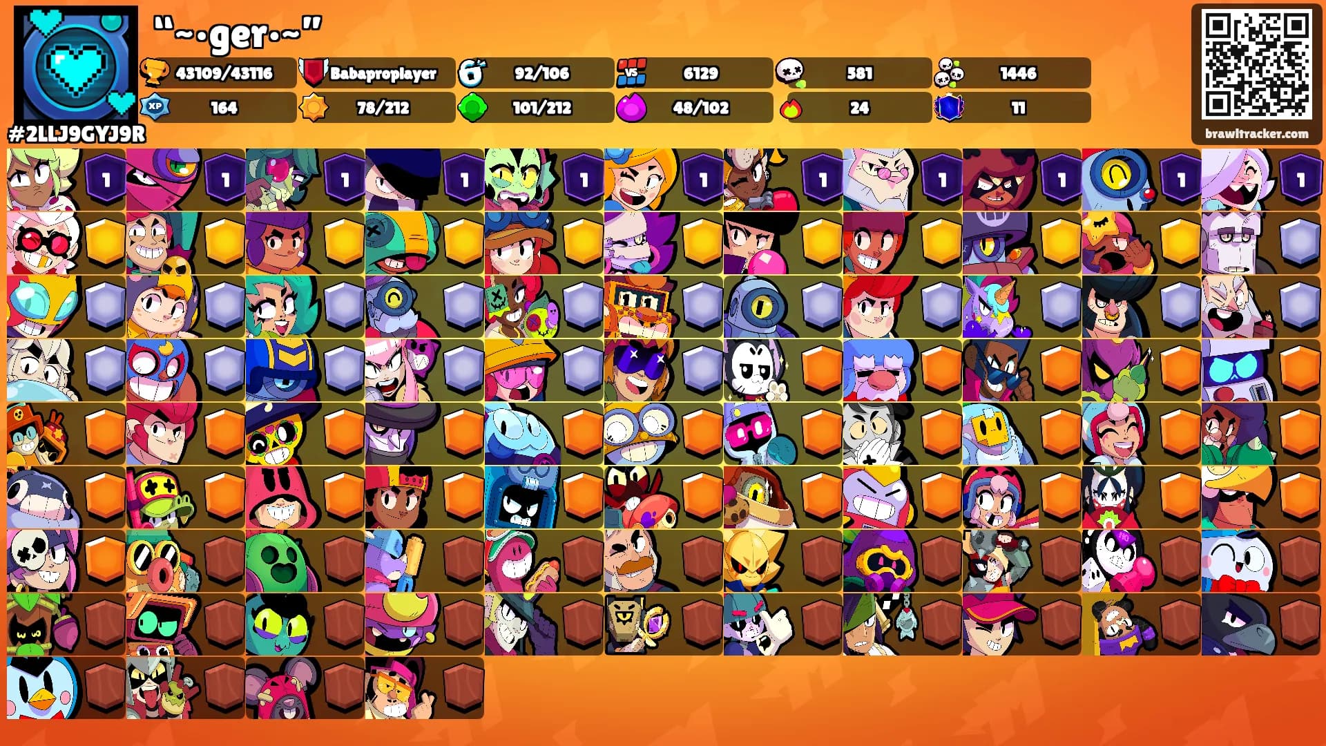 “~•ger•~”'s Ranks
