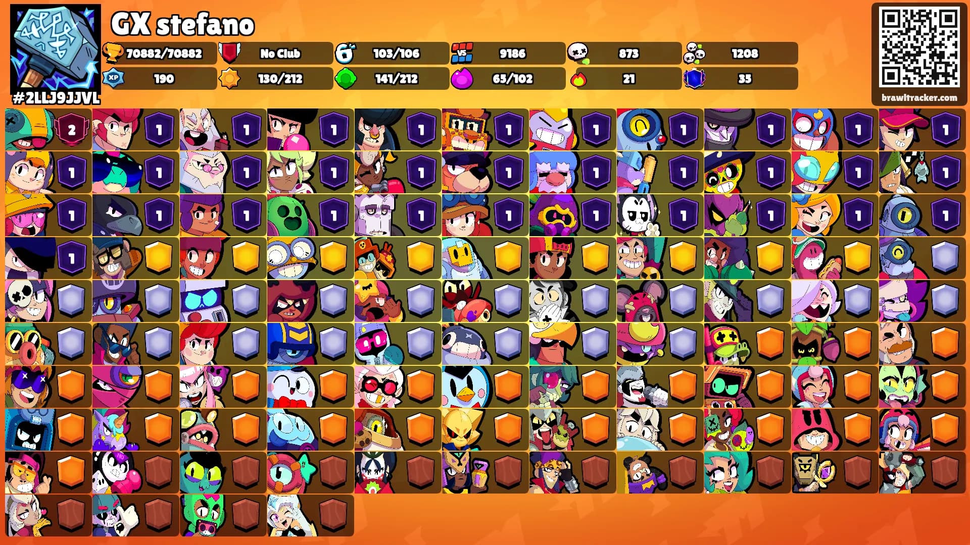 GX stefano's Ranks