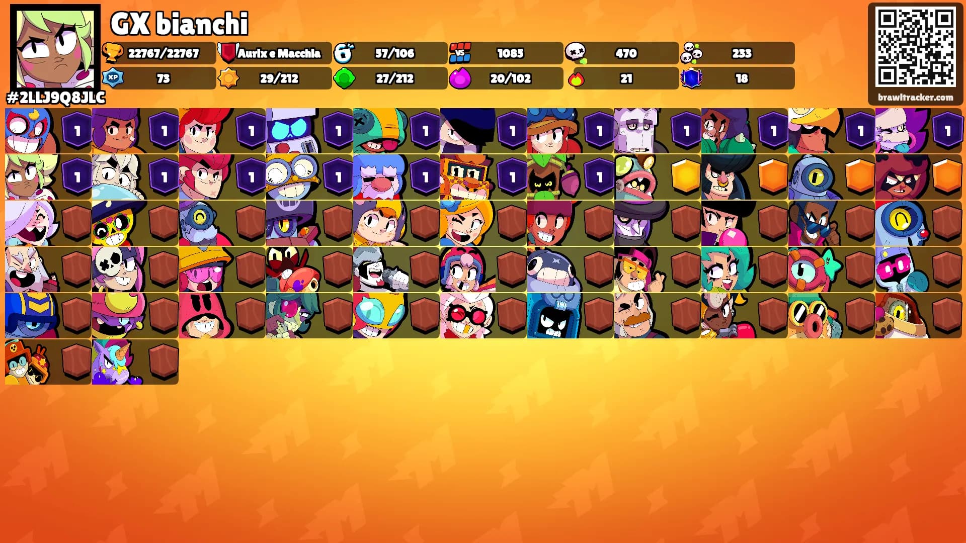 GX bianchi's Ranks