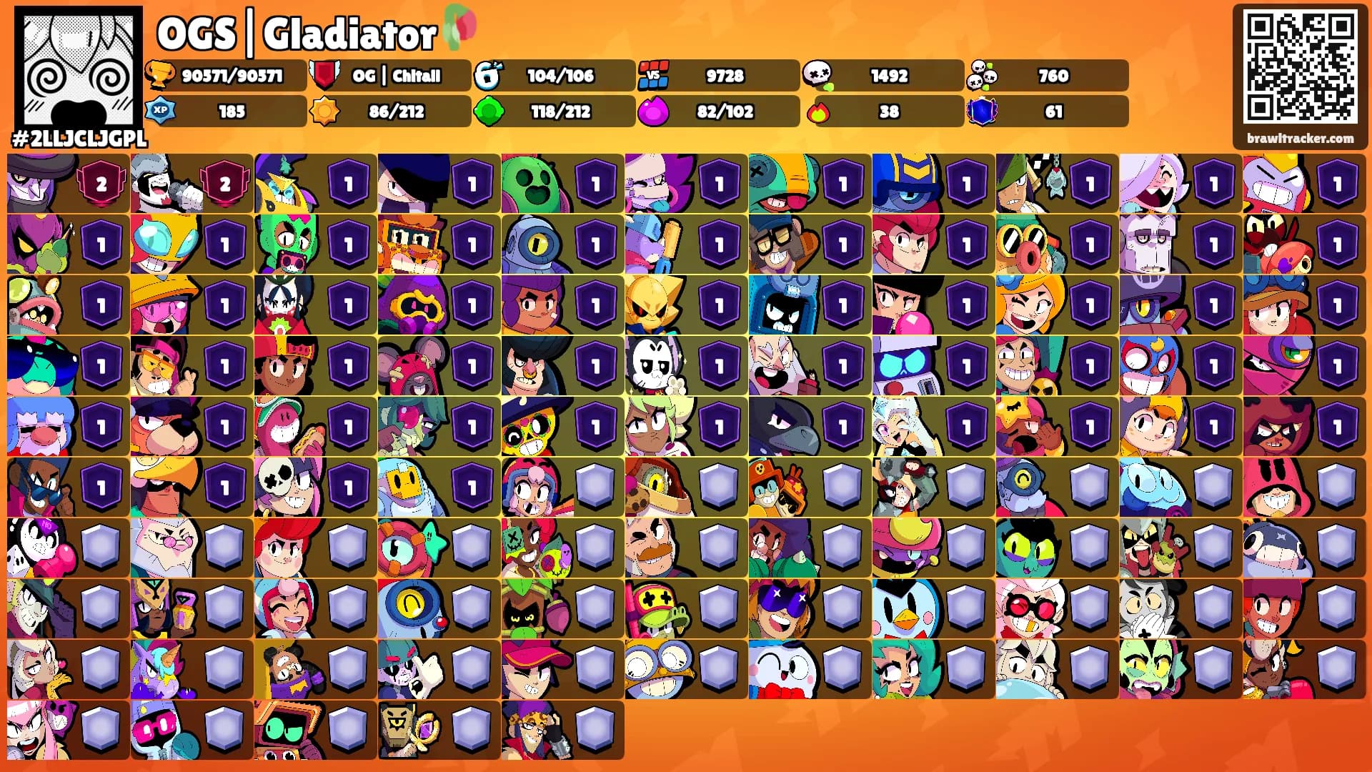 OGS|Gladiator🥀's Ranks