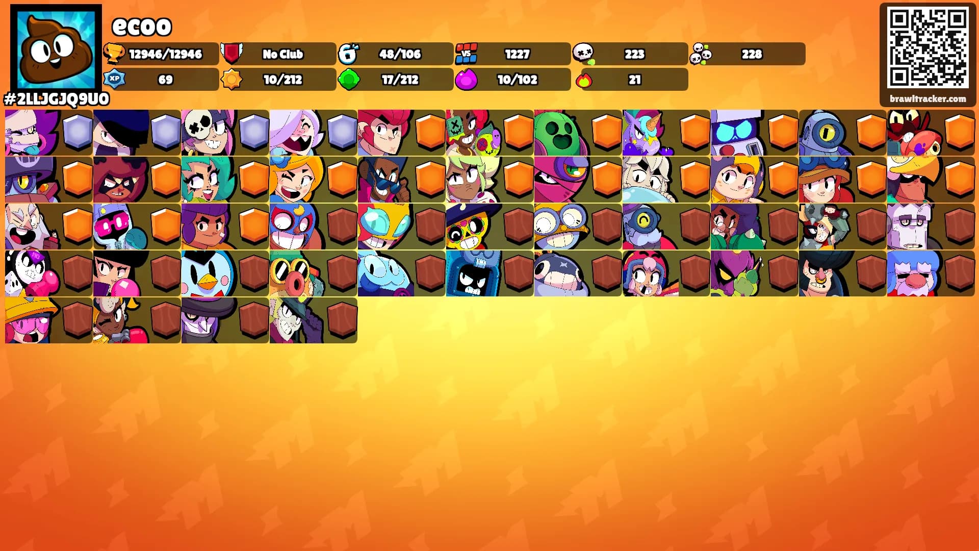 ecoo's Ranks