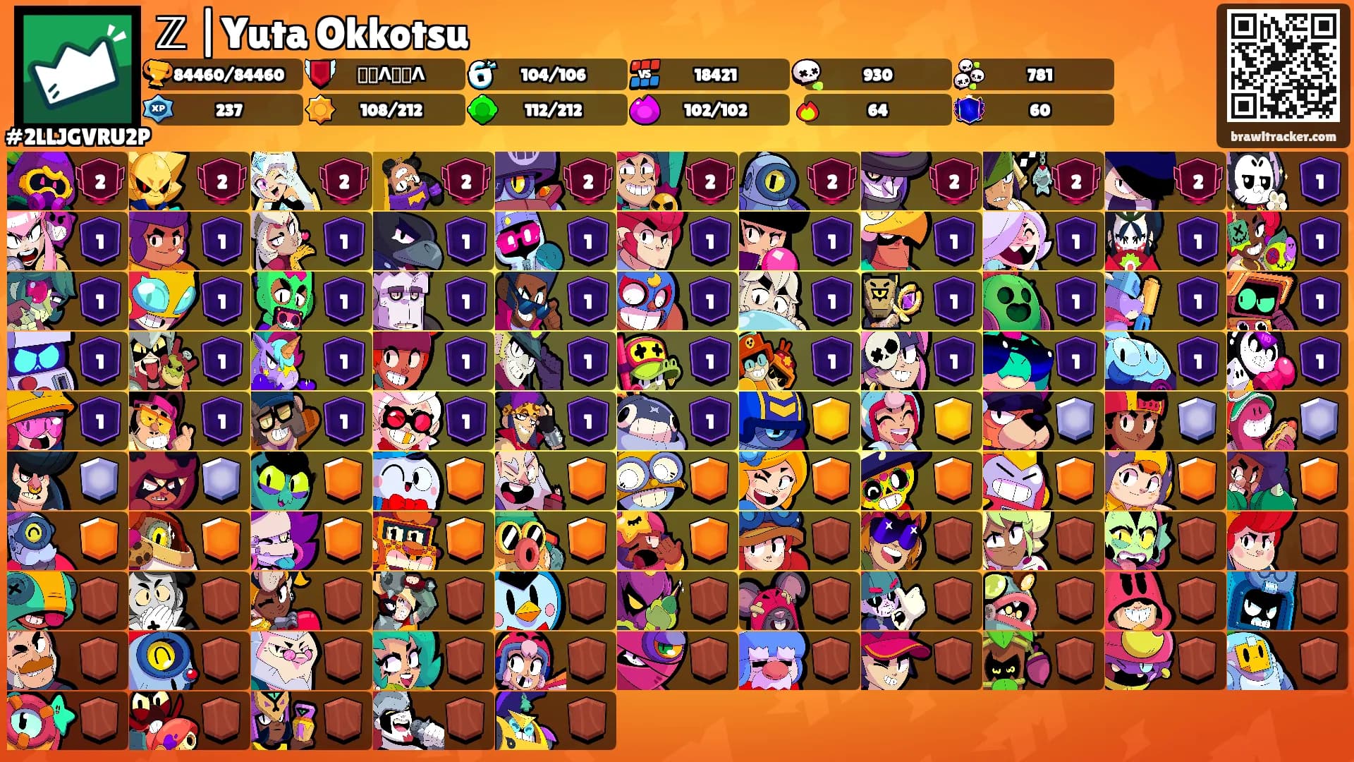 ℤ |Yuta Okkotsu's Ranks