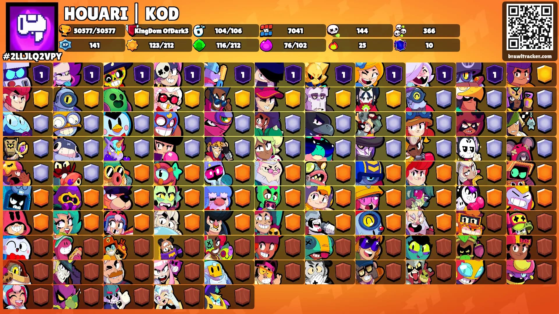 HOUARI | KOD's Ranks