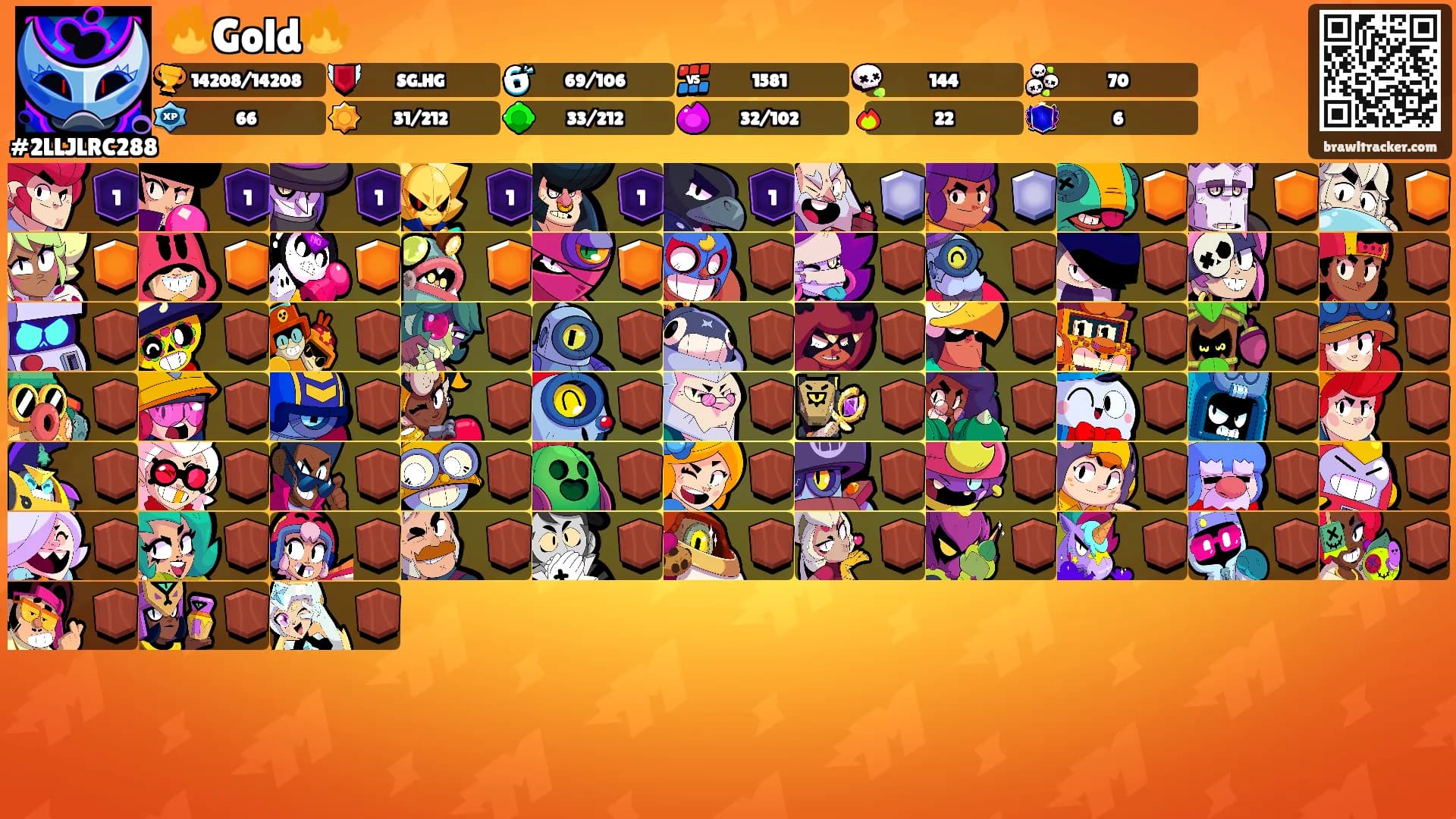 🔥Gold🔥's Ranks
