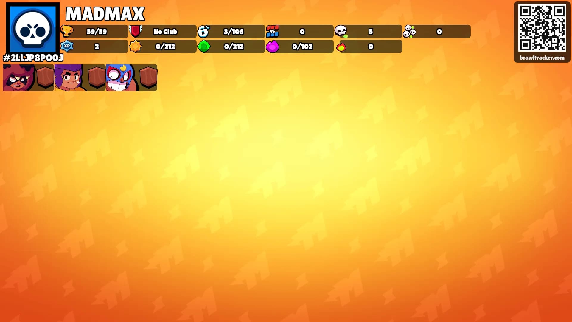 MADMAX's Ranks