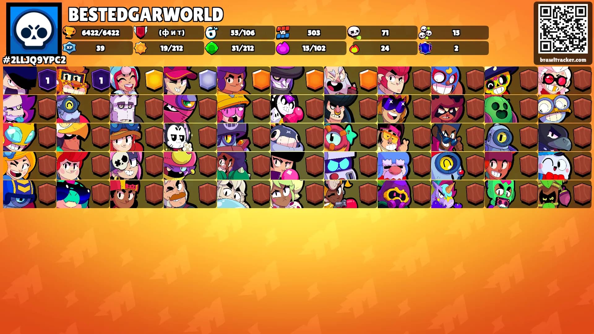 BESTEDGARWORLD's Ranks