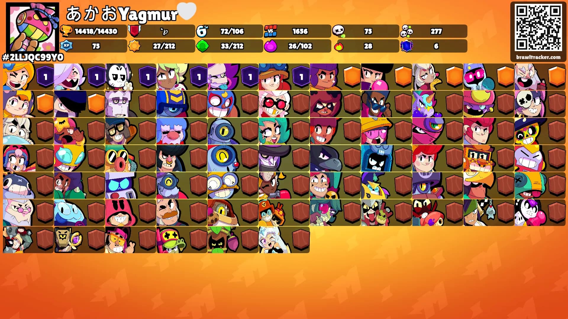 あかおYagmur🤍's Ranks