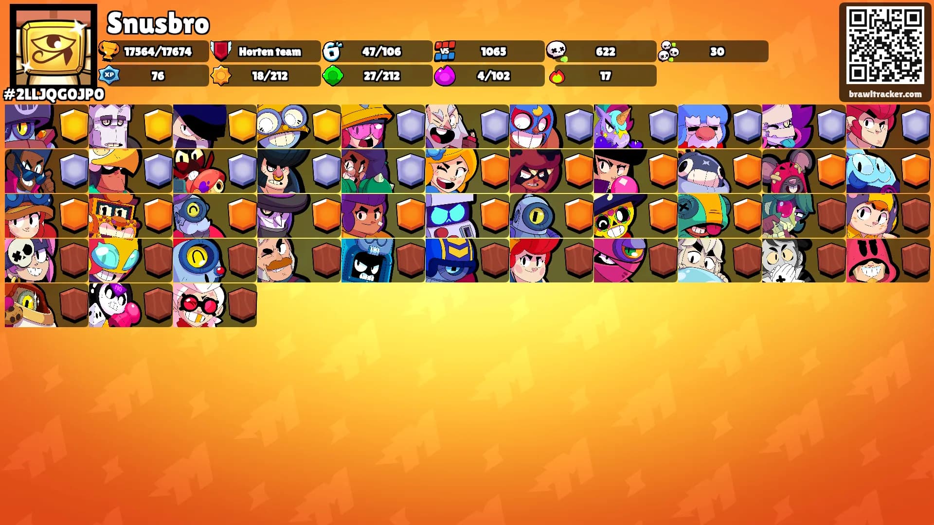 Snusbro's Ranks