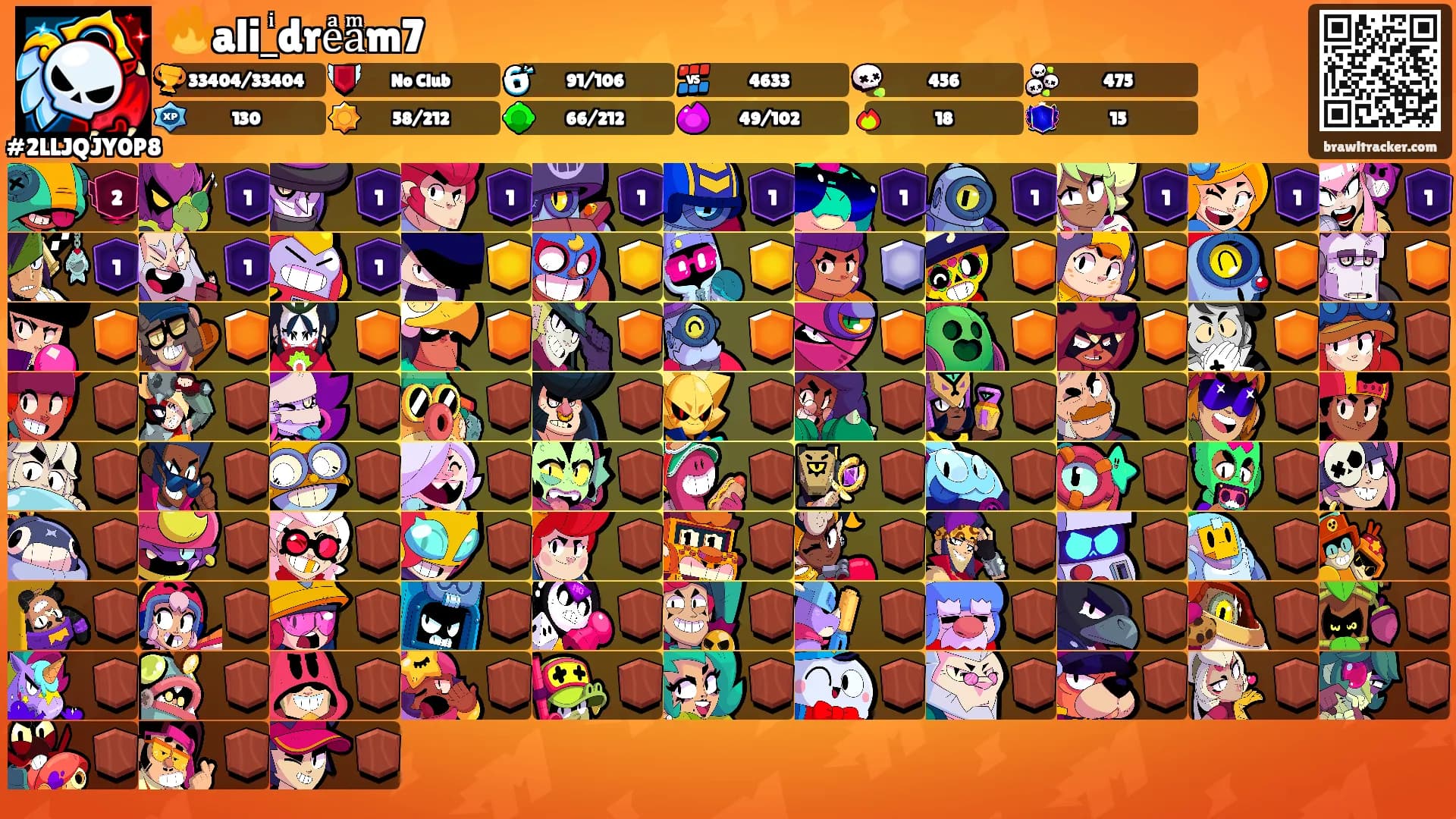 🔥ali_ͥdreͣaͫm7's Ranks