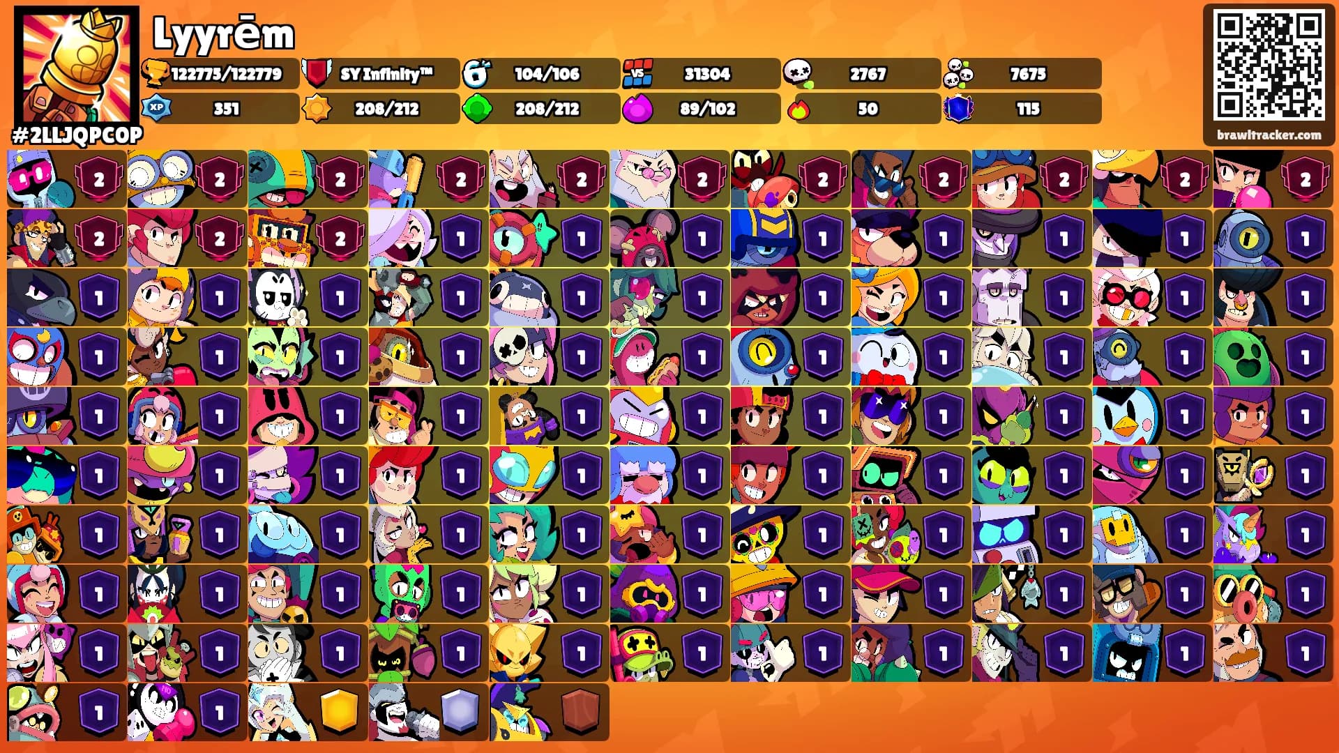 Lyyrēm's Ranks