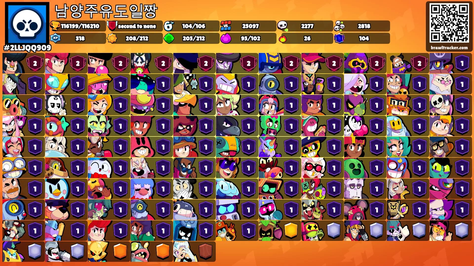 남양주유도일짱's Ranks