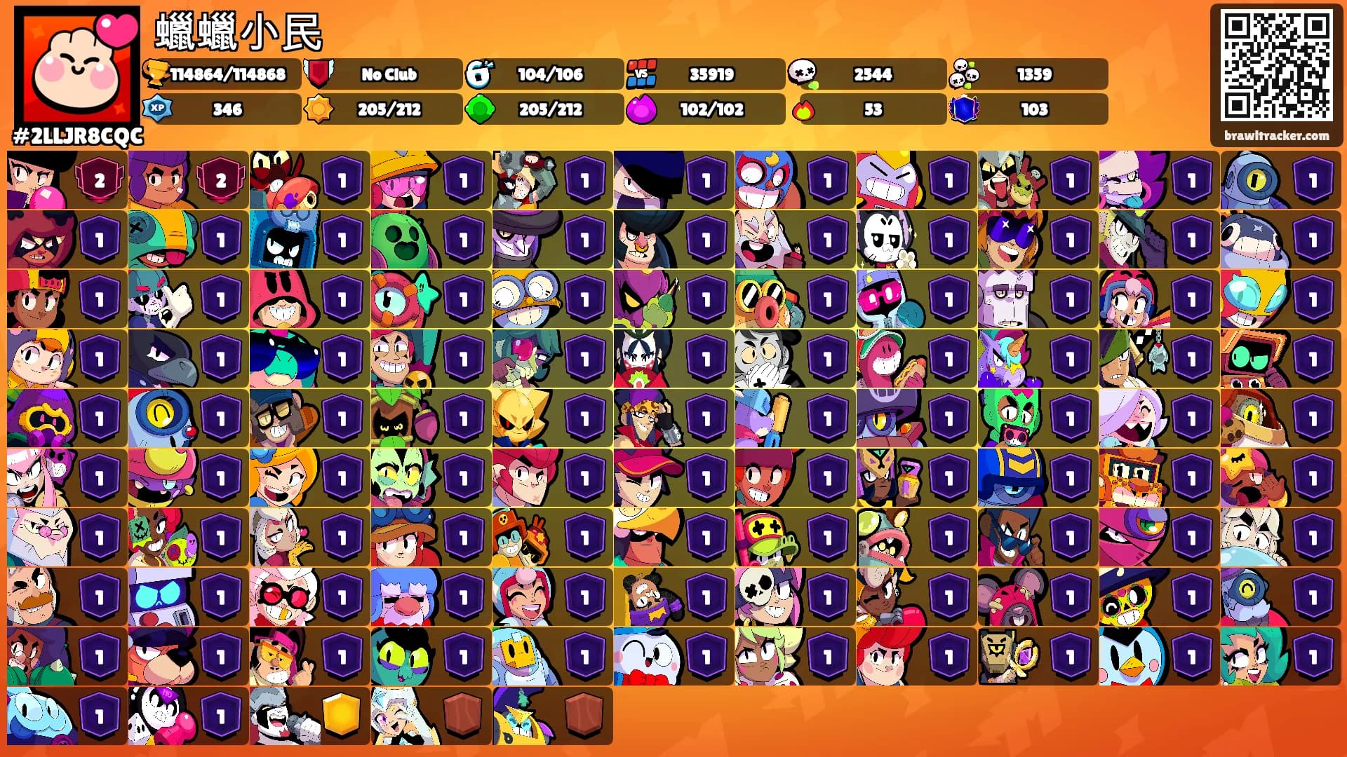 蠟蠟小民's Ranks