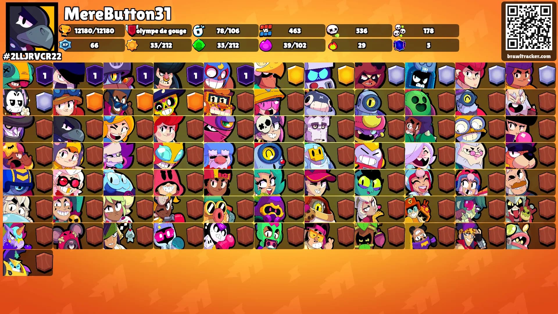 MereButton31's Ranks