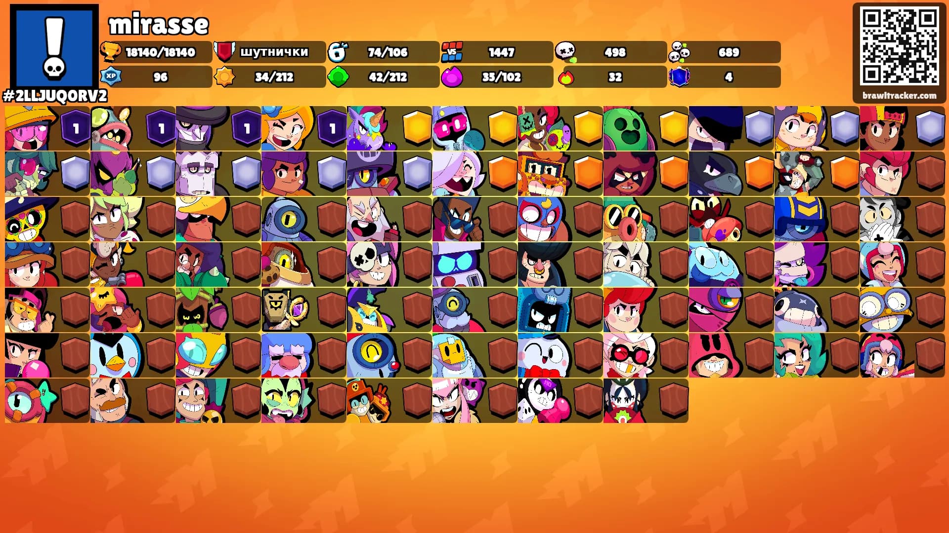 mirasse's Ranks