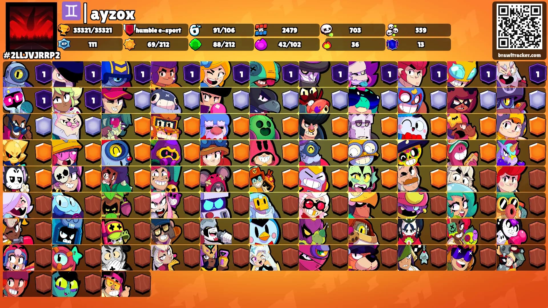 ♊|ayzox's Ranks