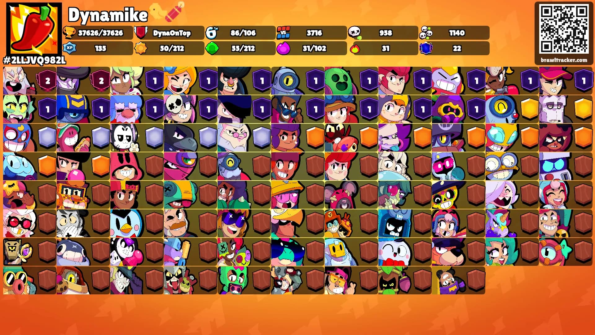 Dynamike🐤🧨's Ranks