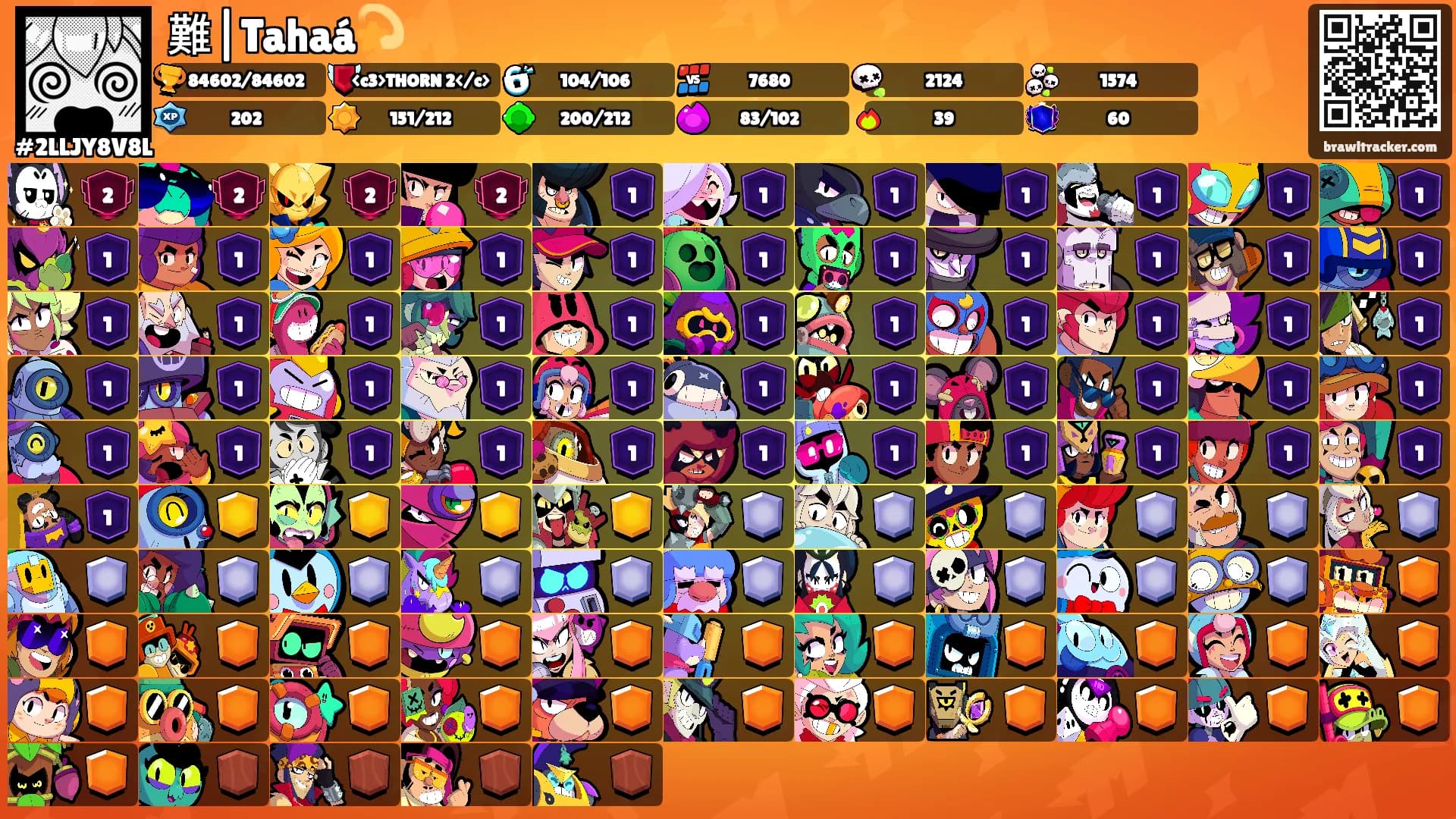 難|Tahaá💫's Ranks