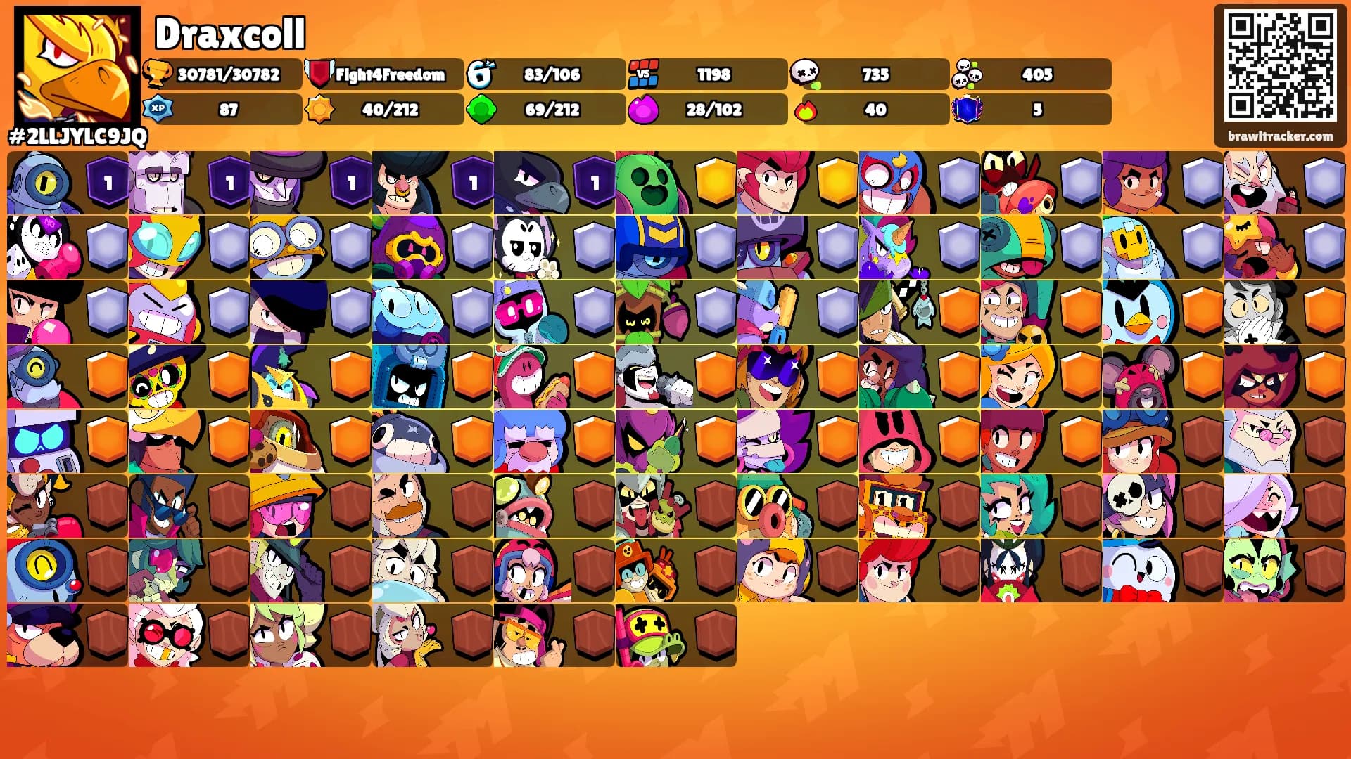 Draxcoll's Ranks