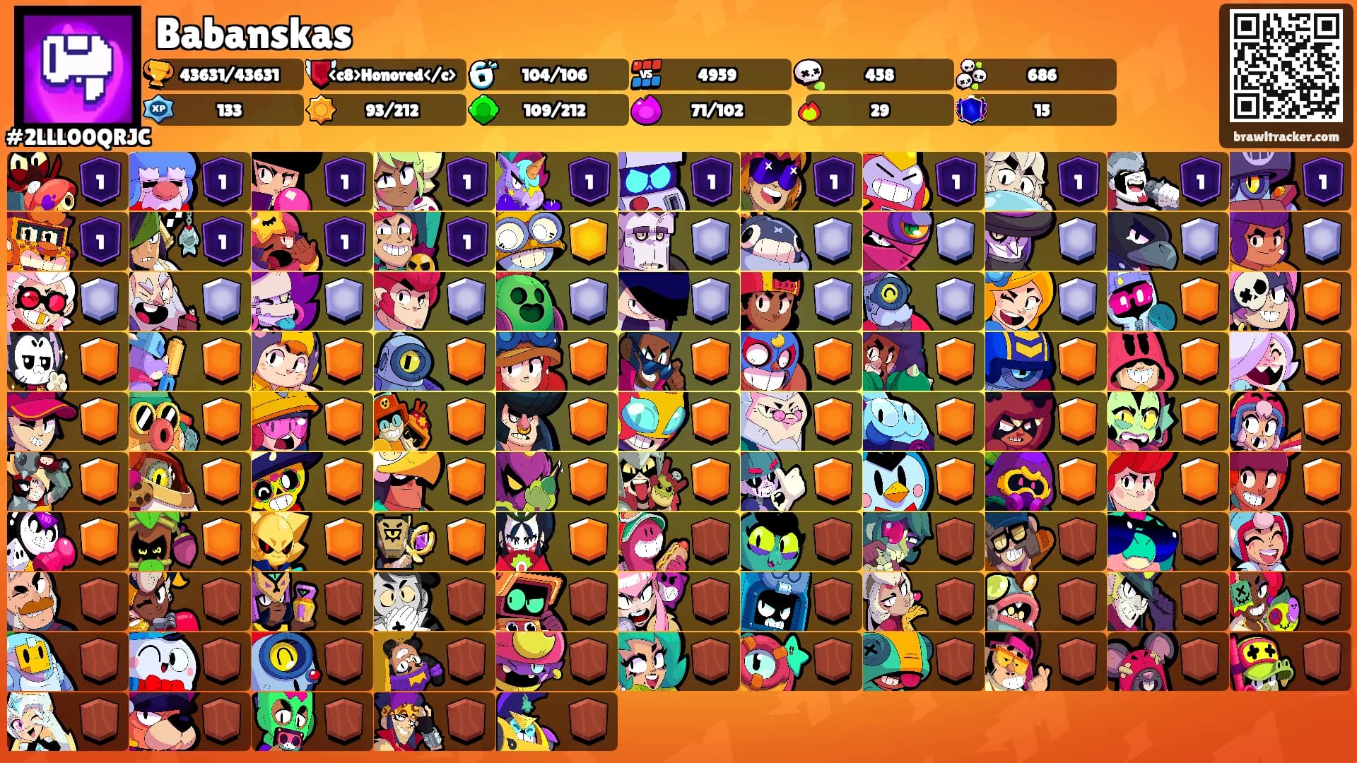 Babanskas's Ranks
