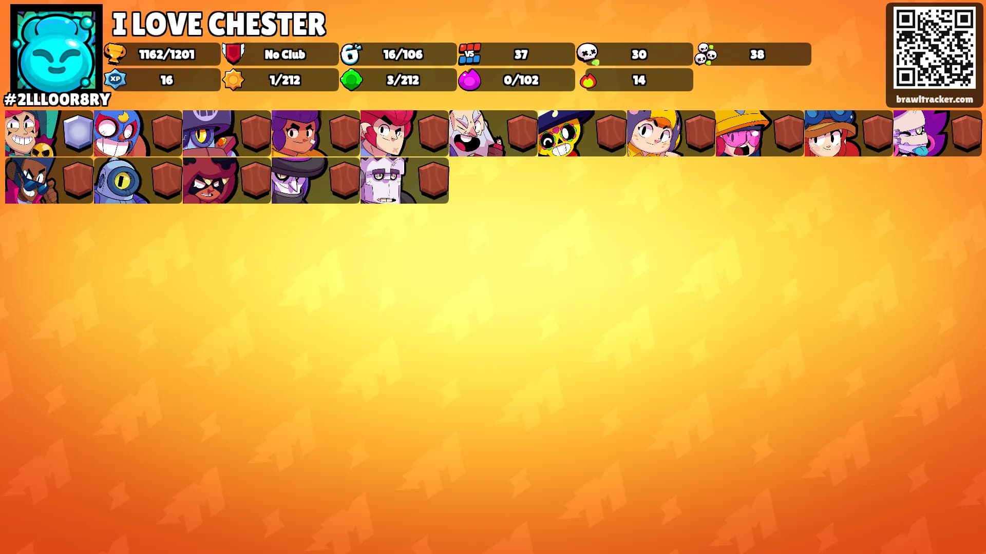 I LOVE CHESTER's Ranks