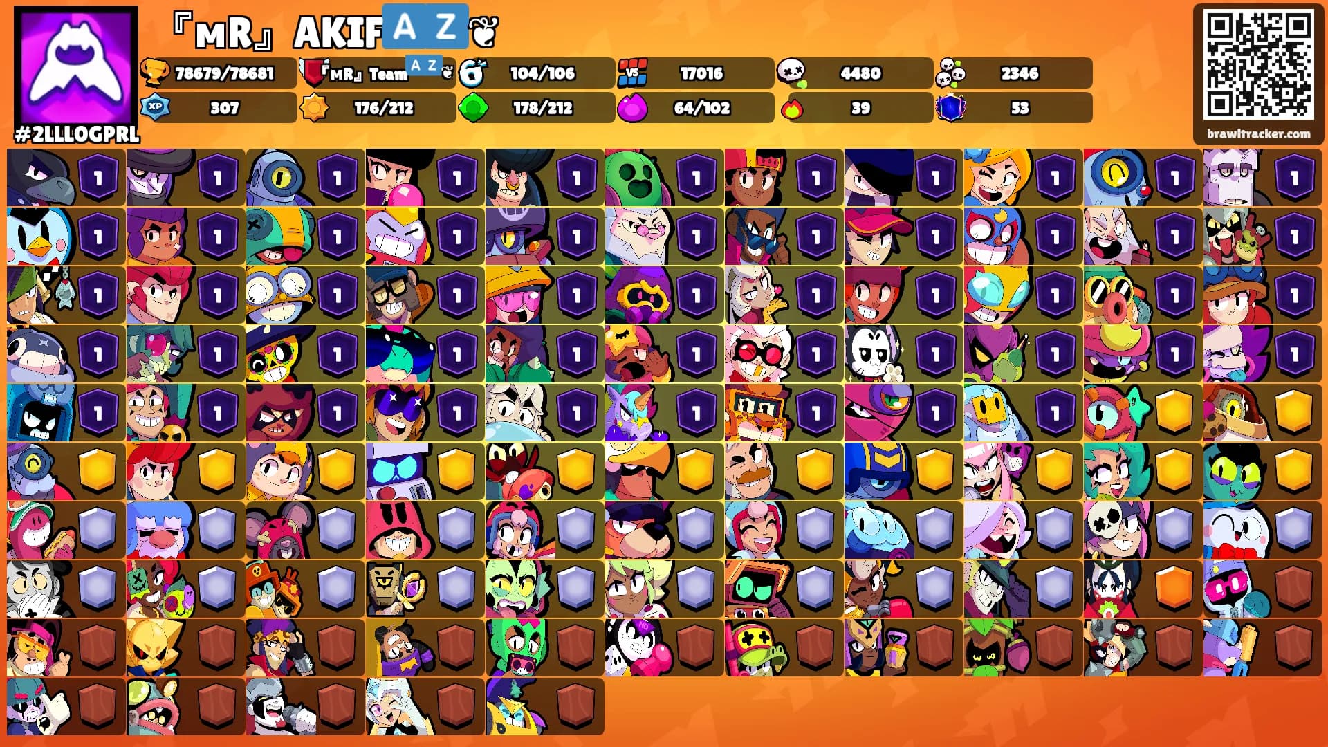 『мR』AKIF🇦🇿❦'s Ranks