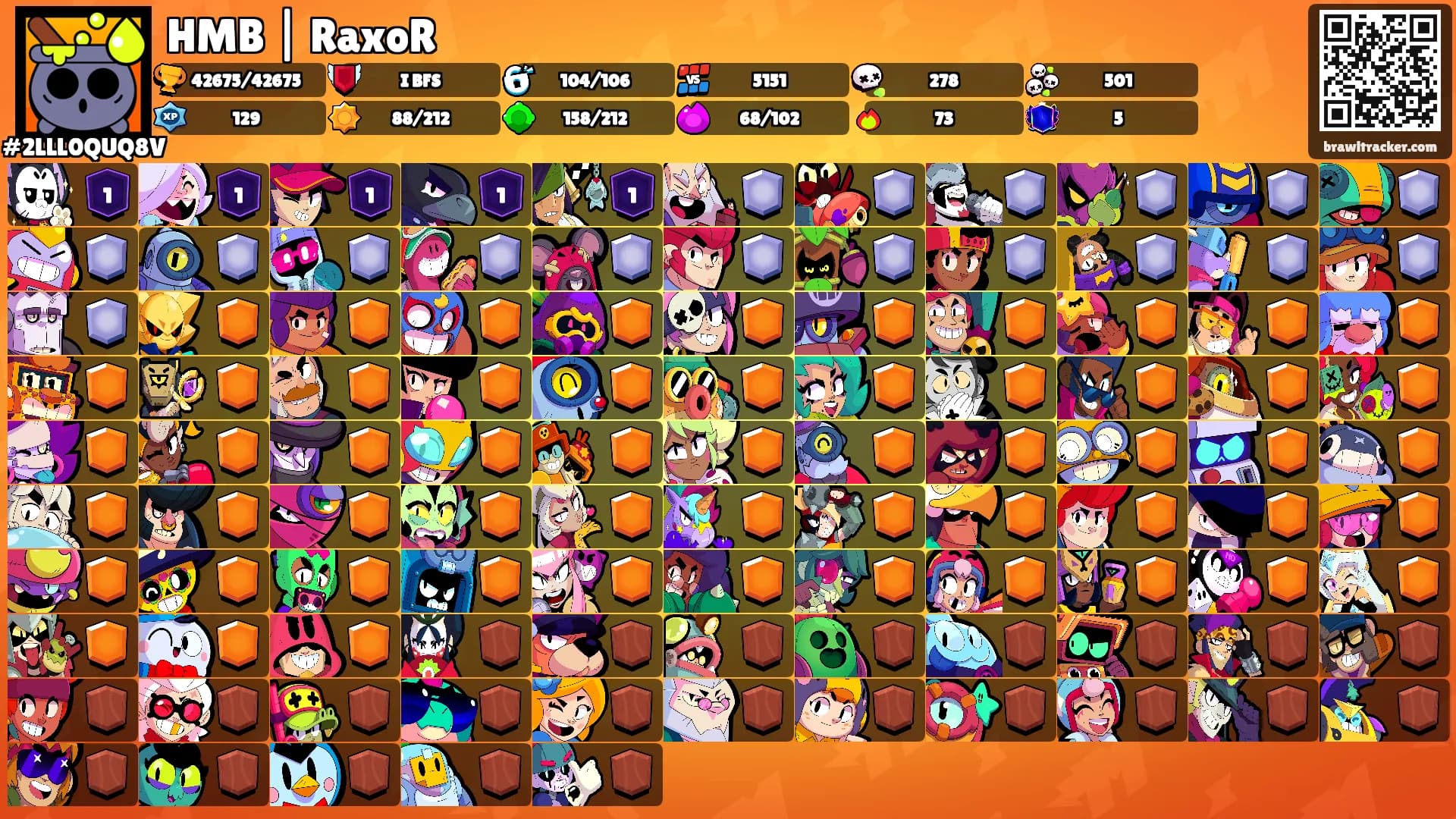 HMB | RaxoR's Ranks
