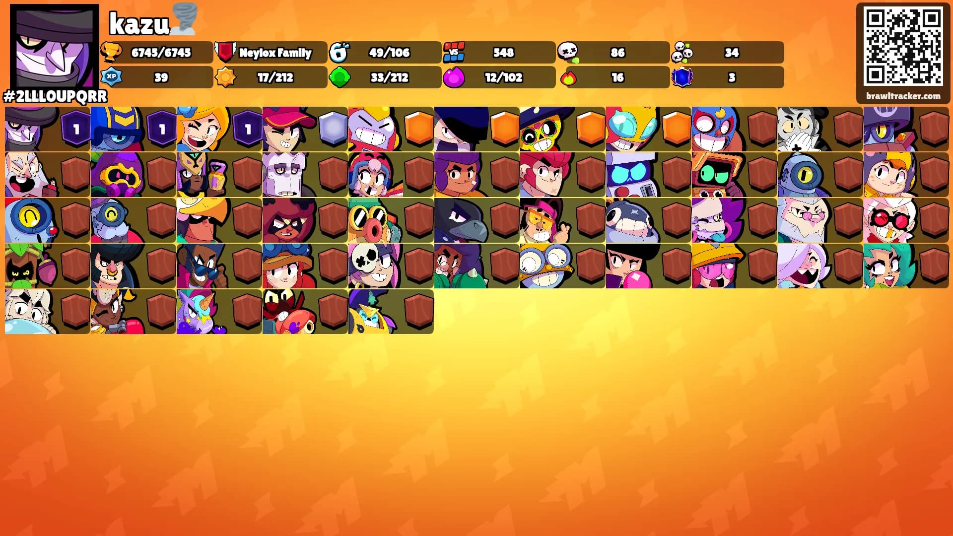 kazu🌪️'s Ranks