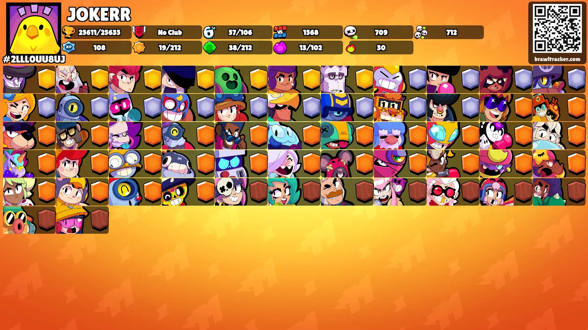 JOKERR's Ranks
