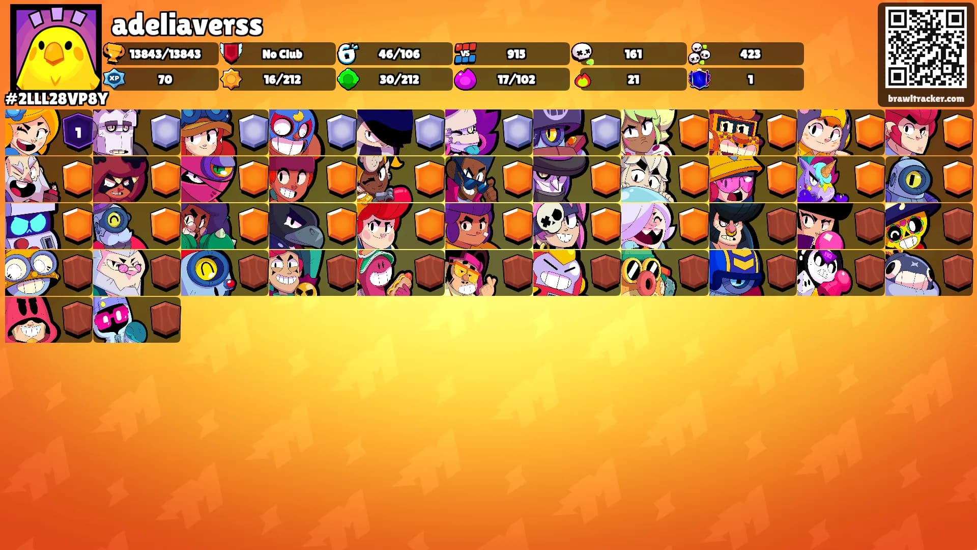 adeliaverss's Ranks
