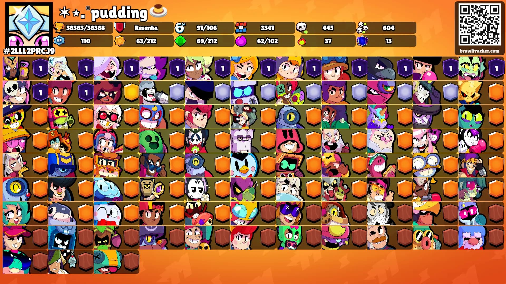 ✶⋆.˚pudding 🍮's Ranks