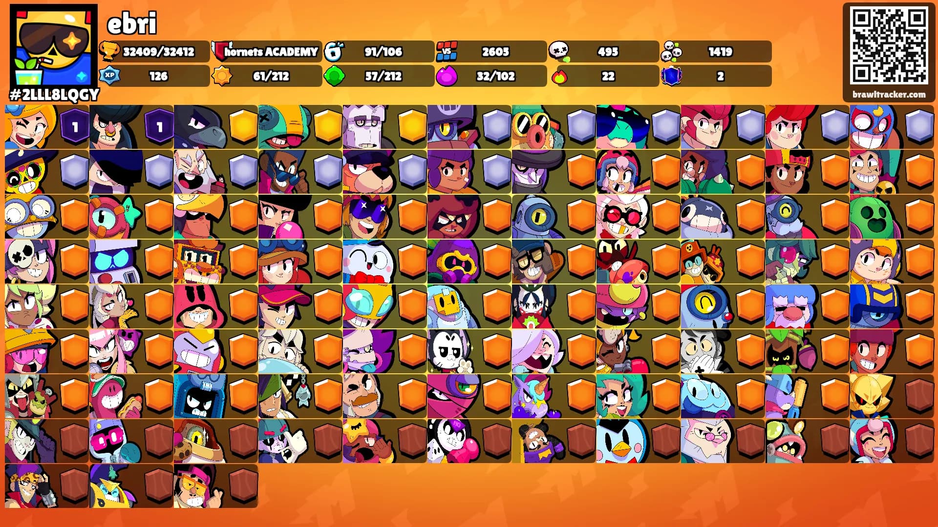 ebri's Ranks