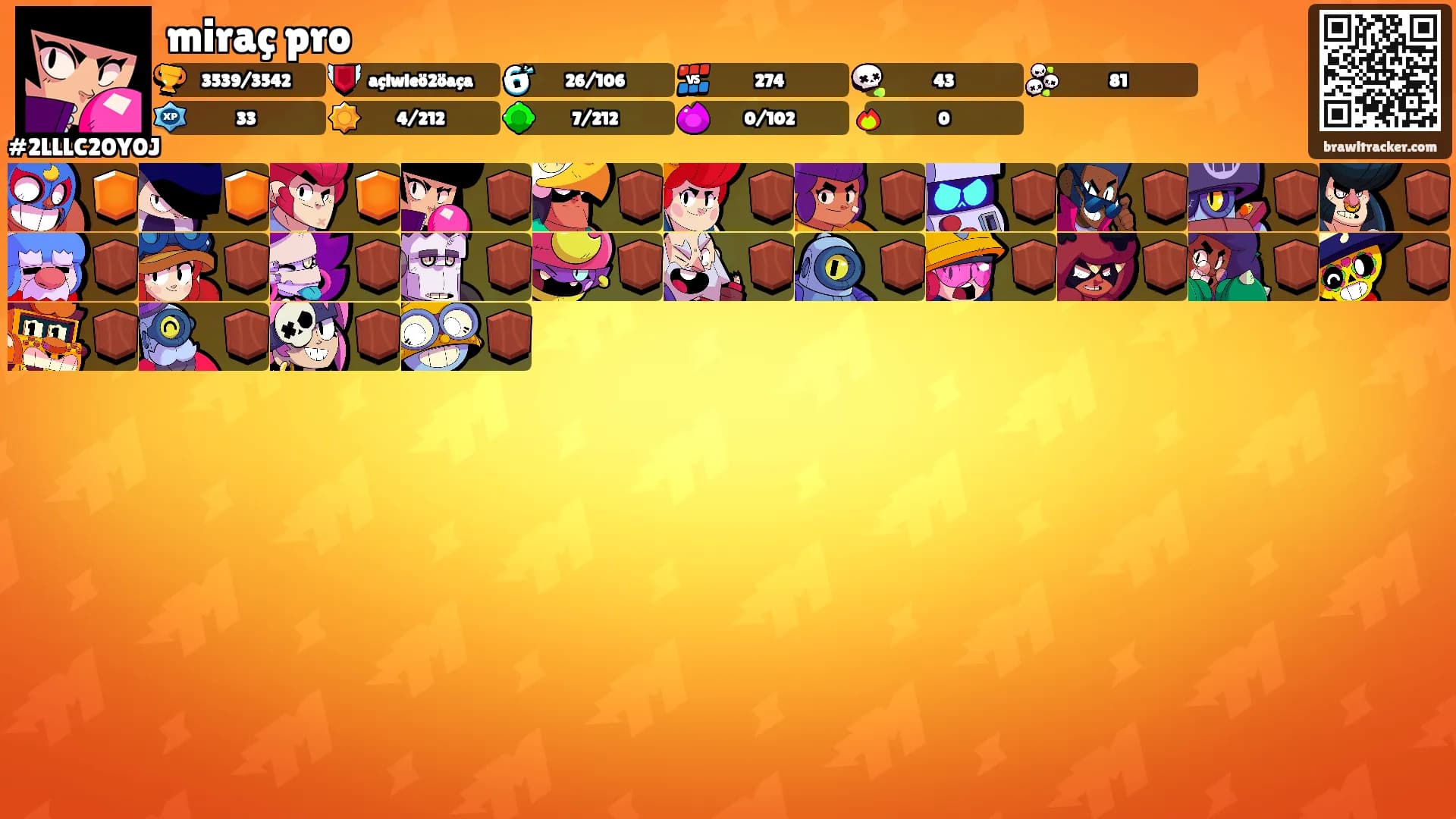miraç pro's Ranks