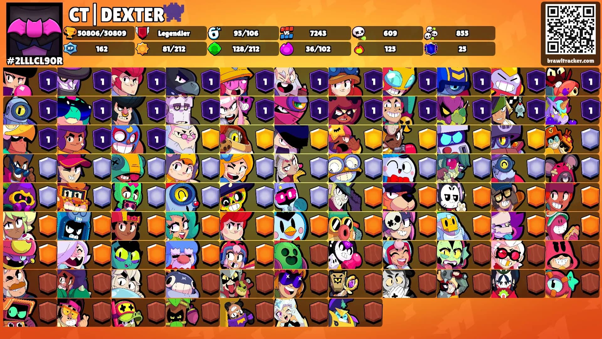 CT|DEXTER👾's Ranks
