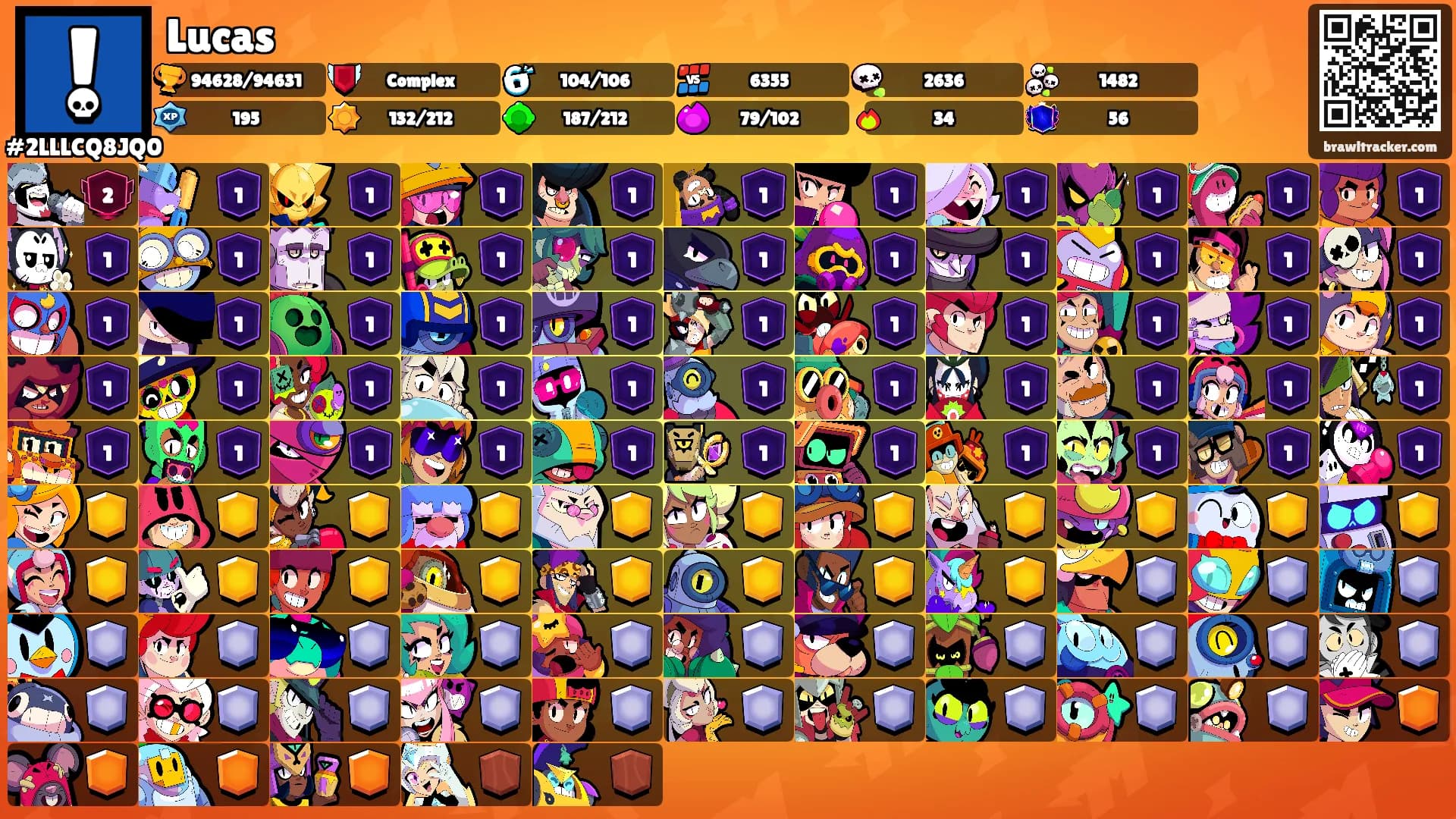 Lucas's Ranks