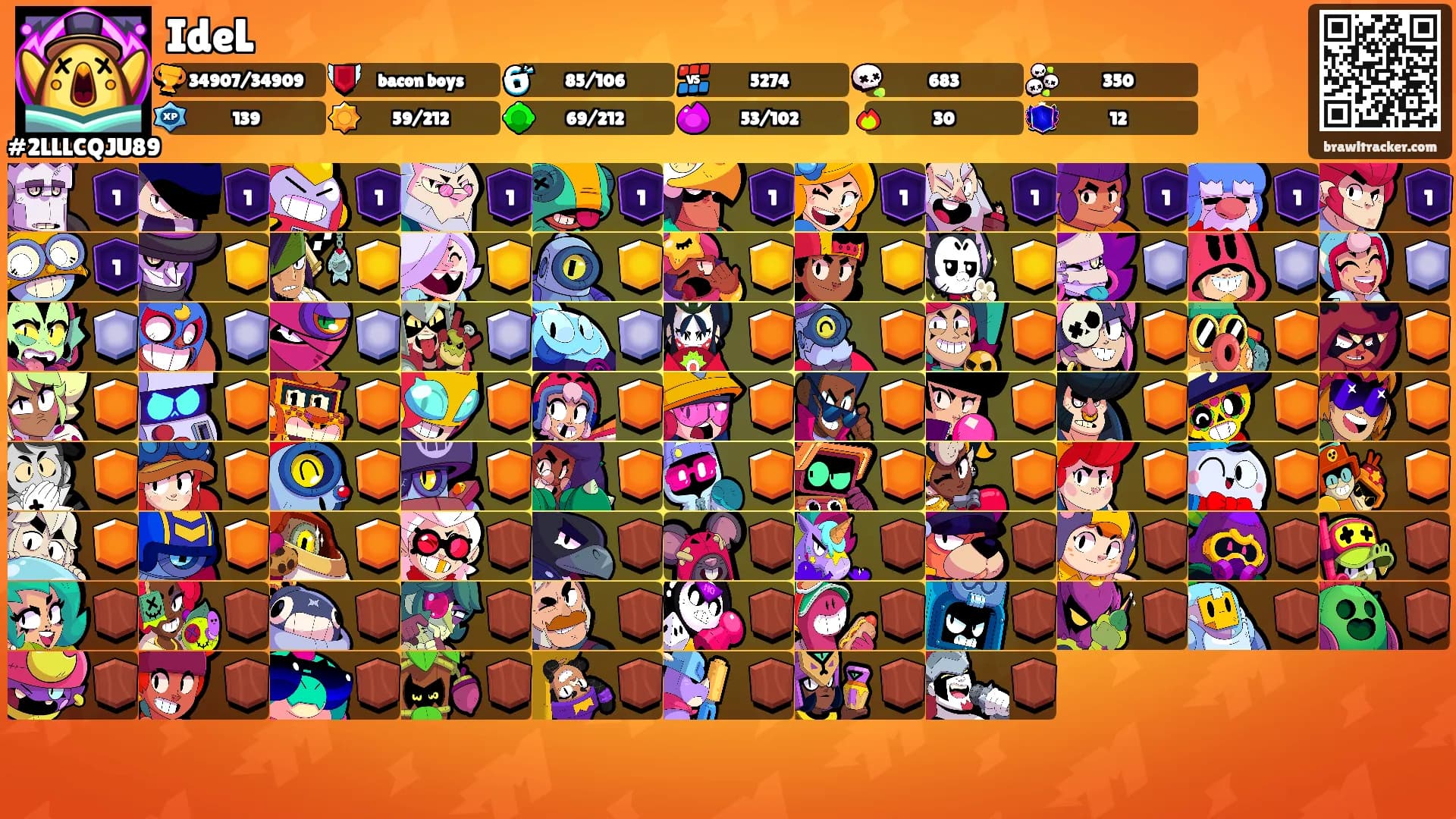 IdeL's Ranks