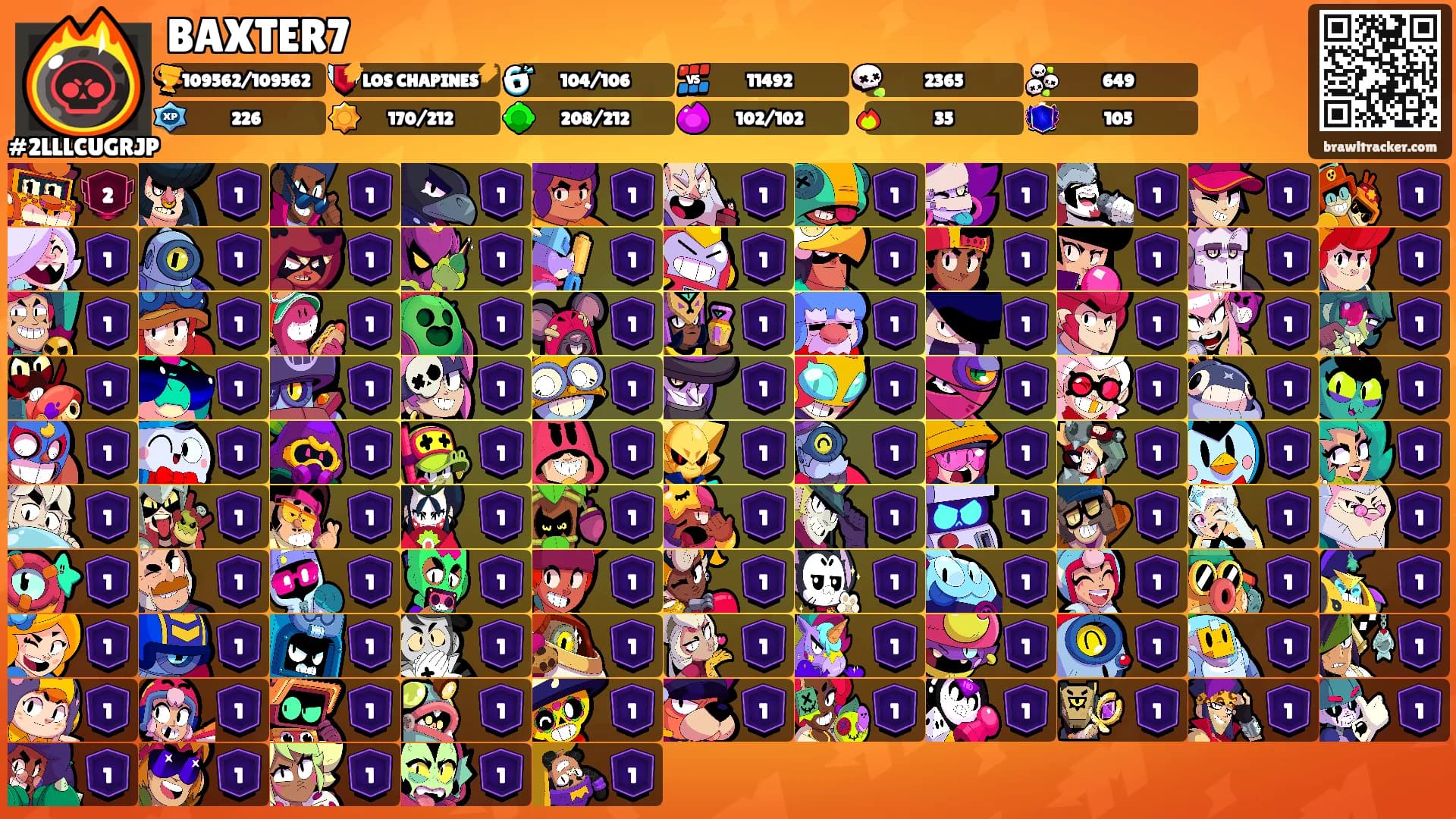 BAXTER7's Ranks
