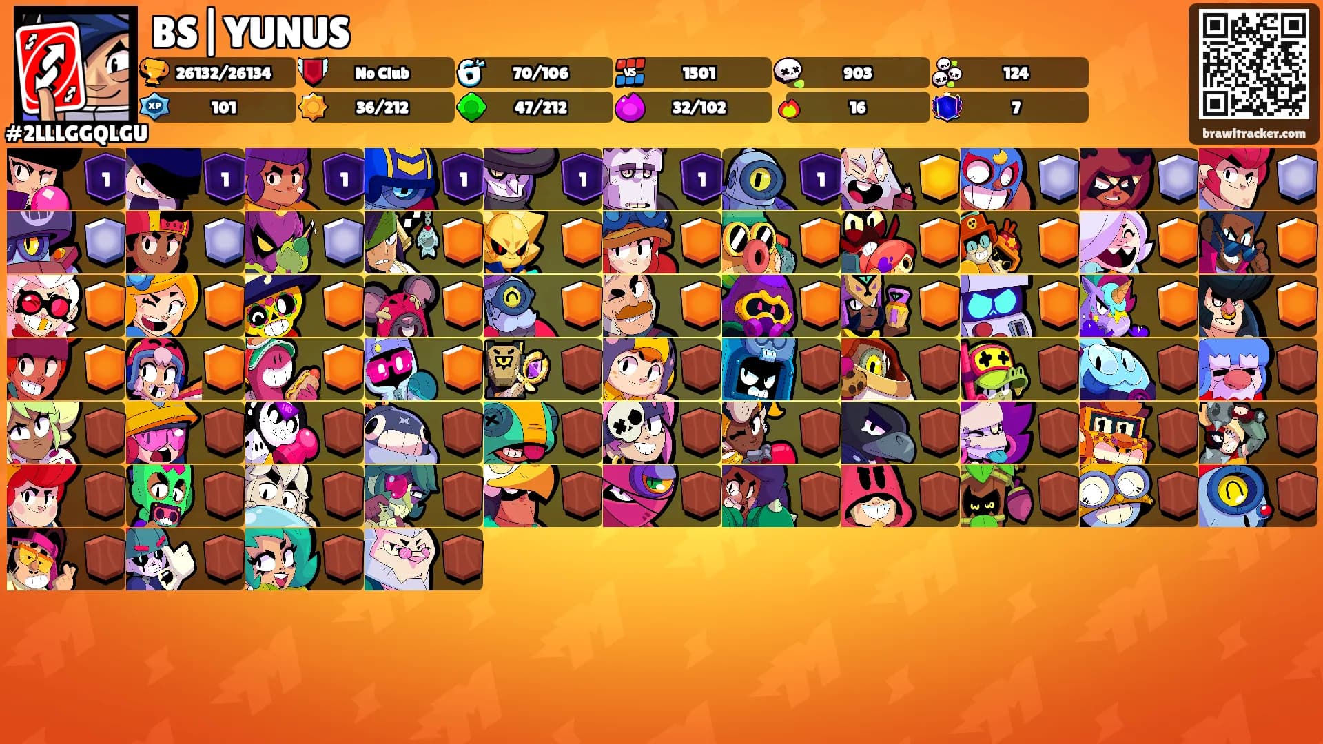 BS|YUNUS's Ranks