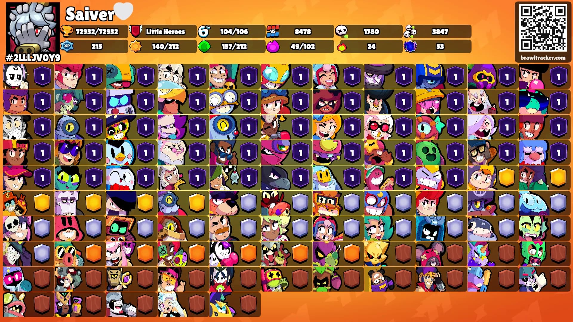 Saiver🤍's Ranks