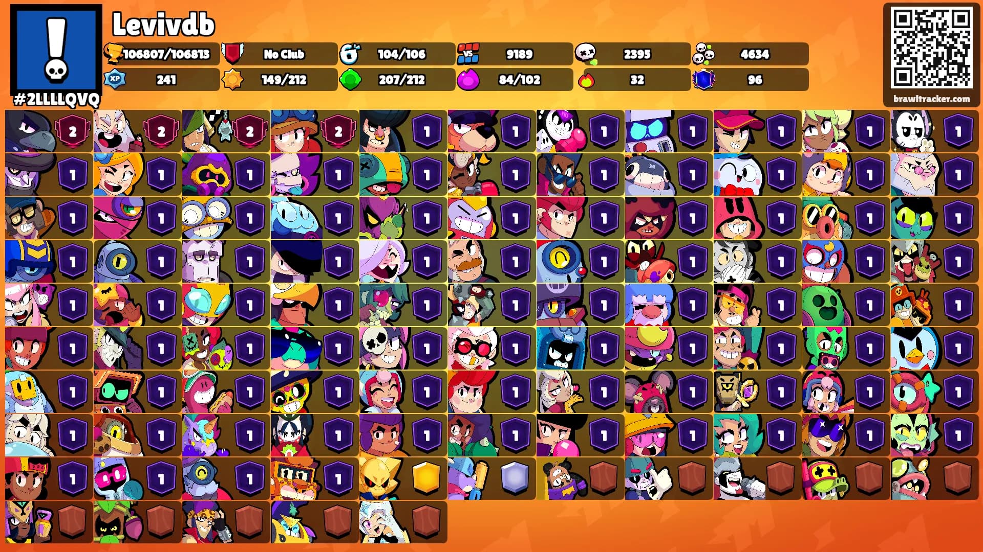Levivdb's Ranks