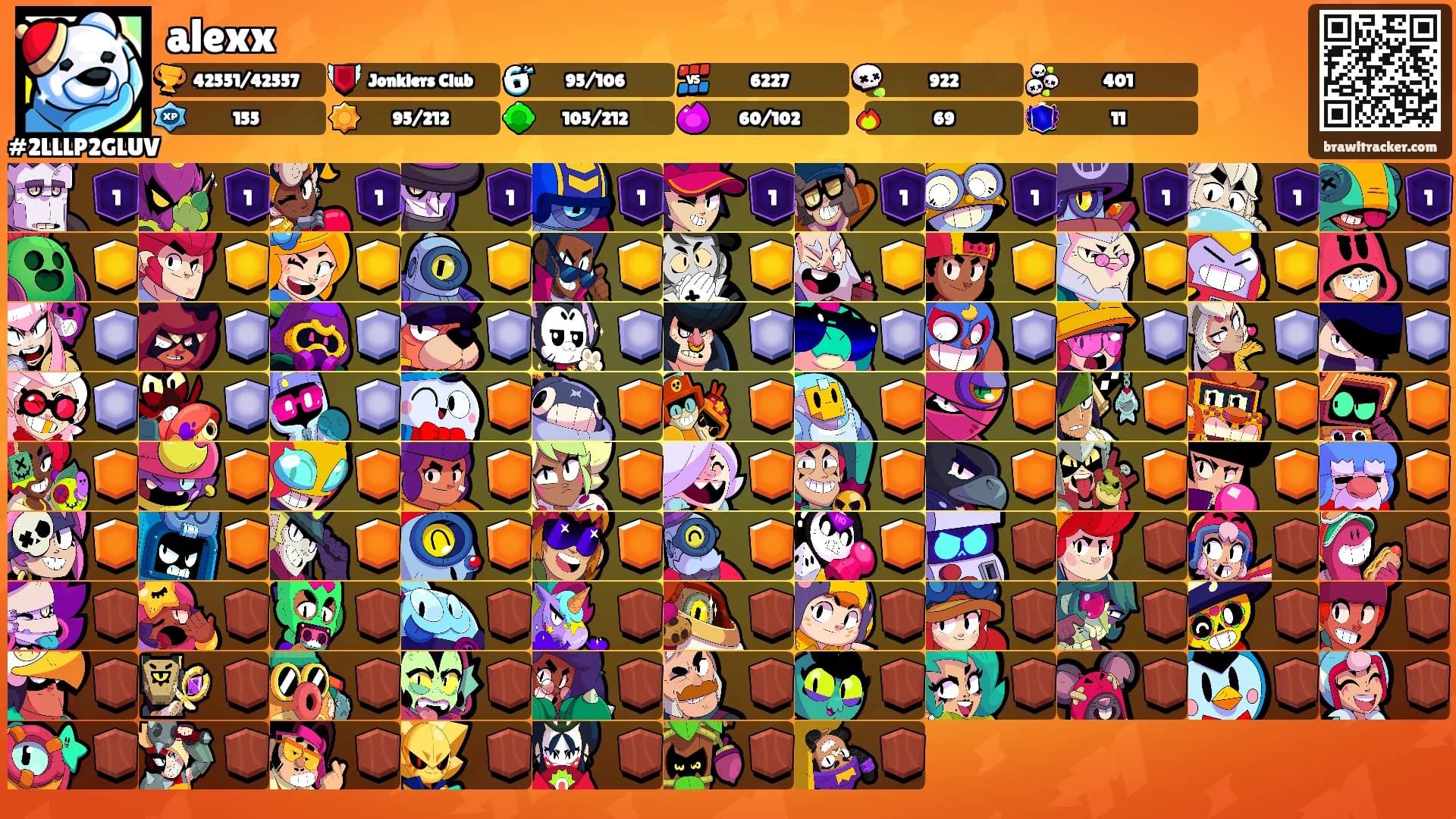 alexx's Ranks