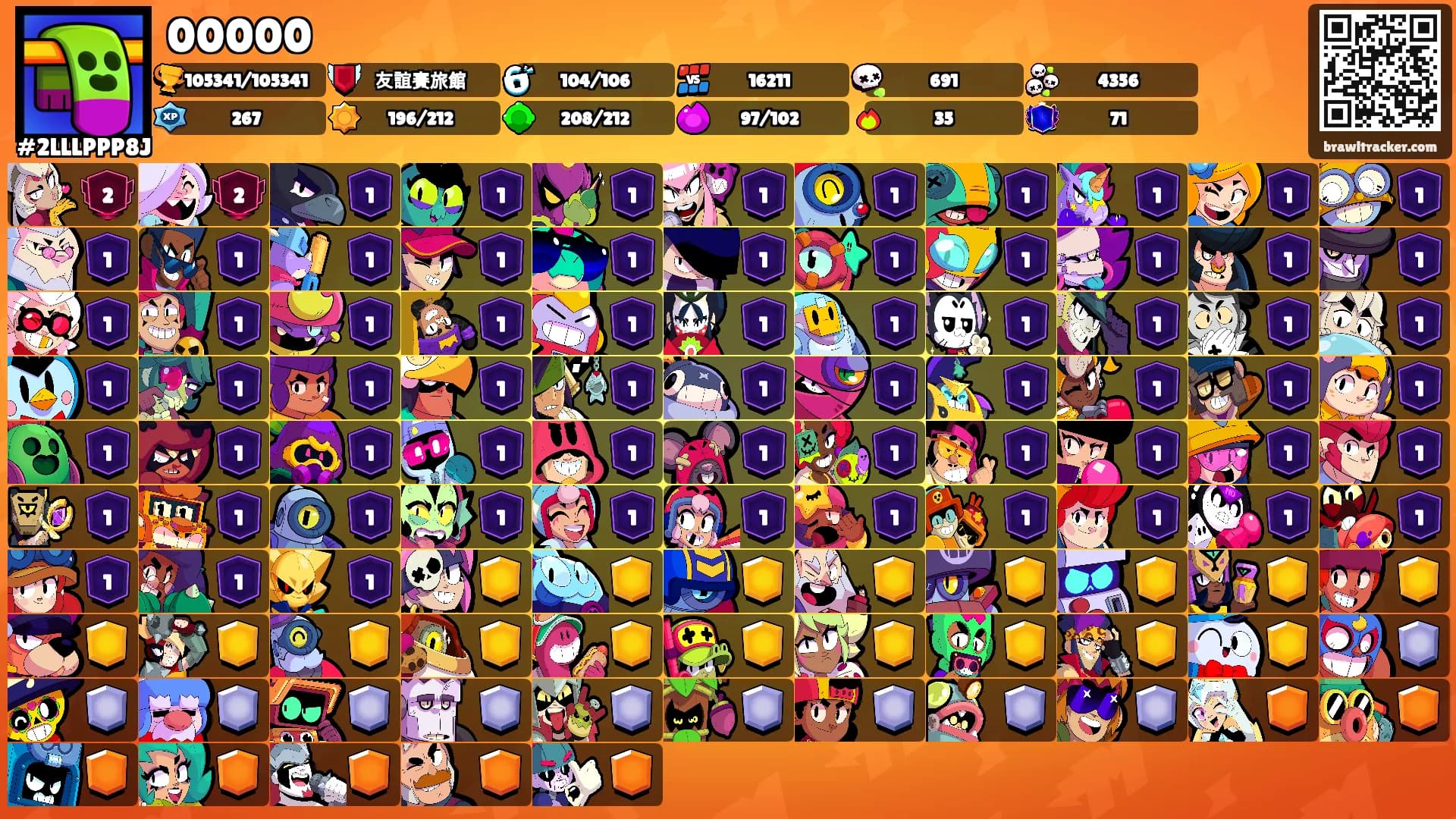 00000's Ranks