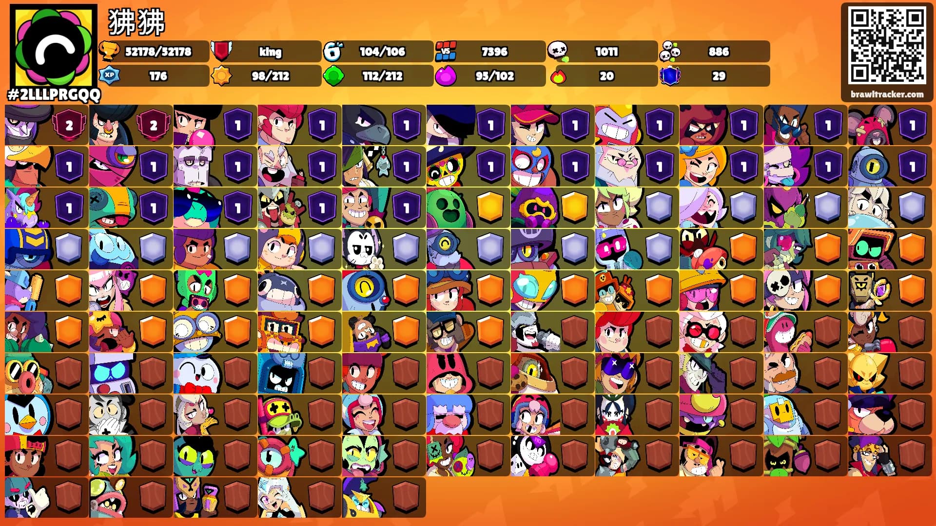 狒狒's Ranks