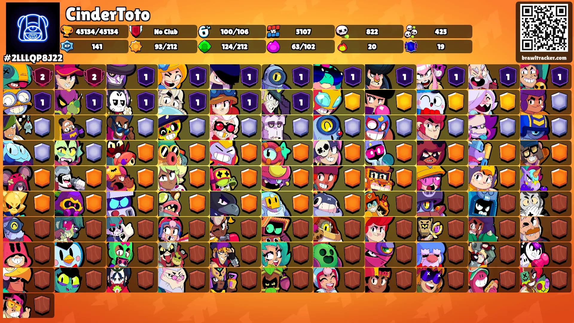 CinderToto's Ranks