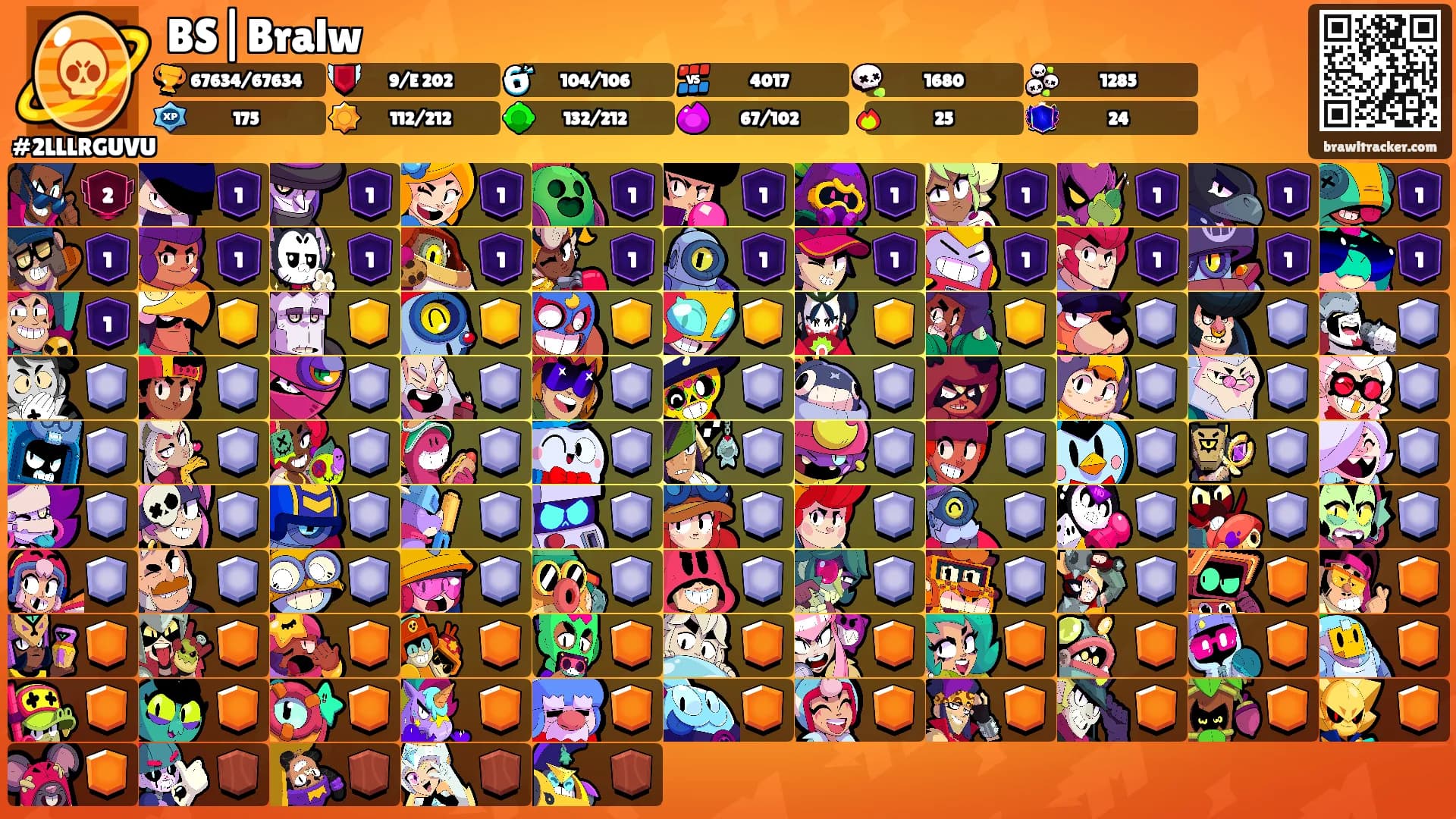 BS|Bralw's Ranks