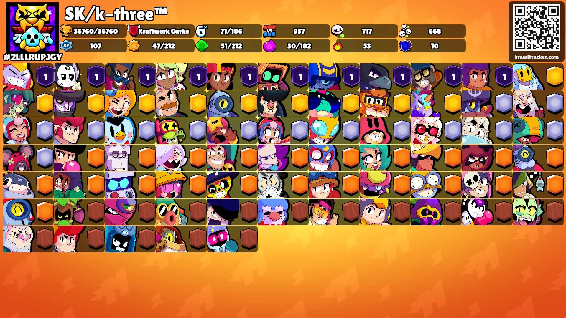 SK/k-three™'s Ranks