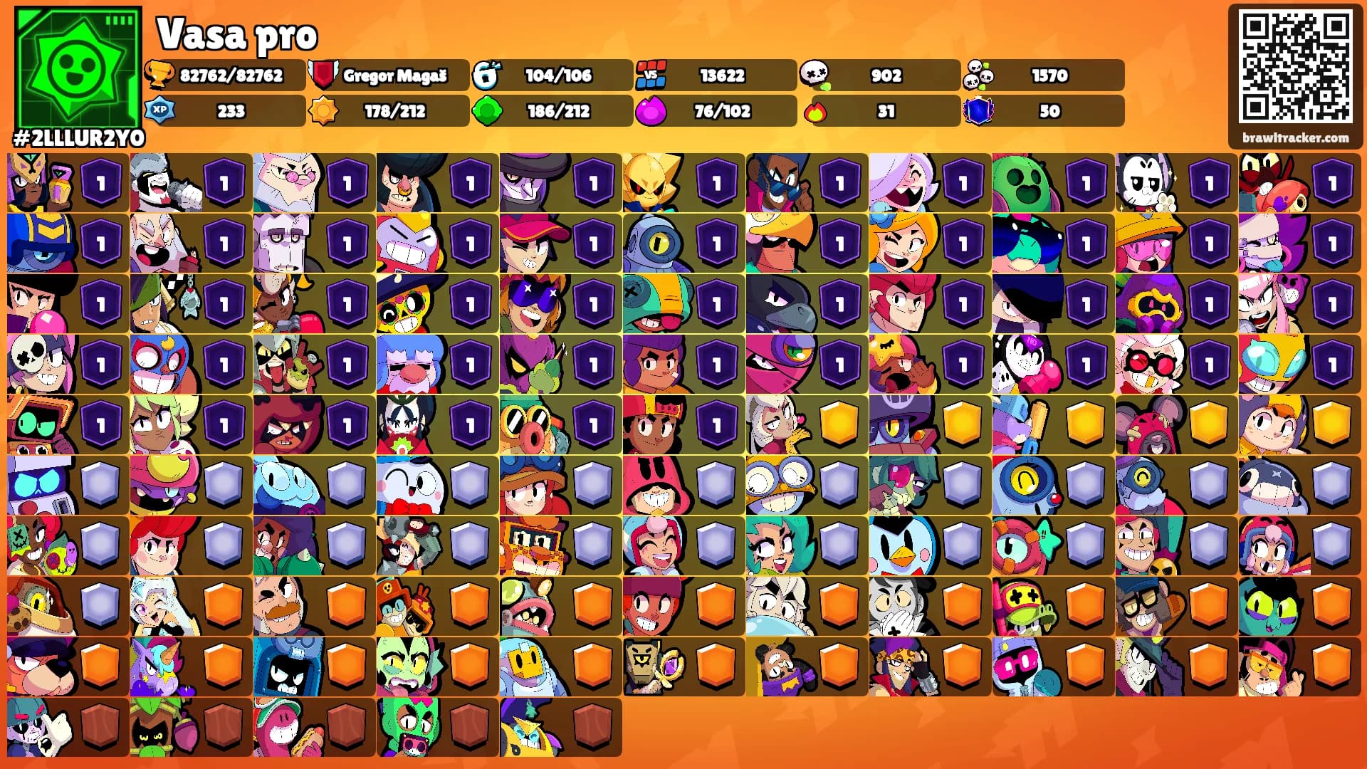 Vasa pro's Ranks